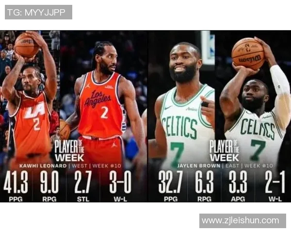 连续得分30+纪录断了!杰伦·布朗19投9中得到23分6板10助2断 连续得分30+纪录断了!杰伦·布朗19投9中得到23分6板10助2断